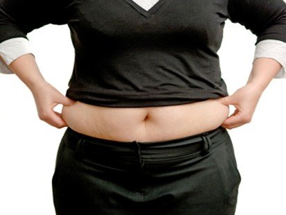 Obesity